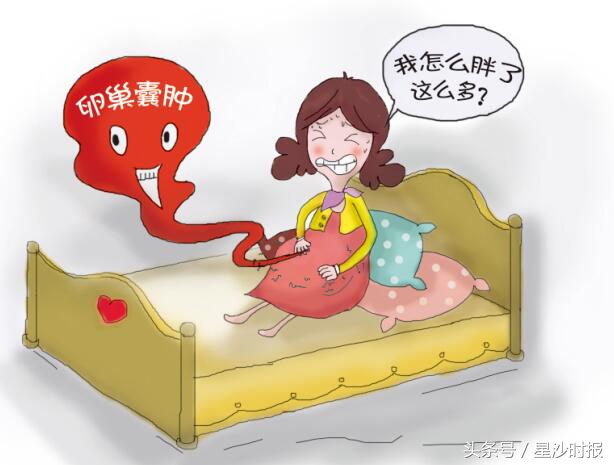 怀孕期查出有卵巢囊肿,孕妇肚子里有个卵巢囊肿