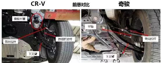 crv老款和新款哪个底盘最好,crv底盘哪一代好