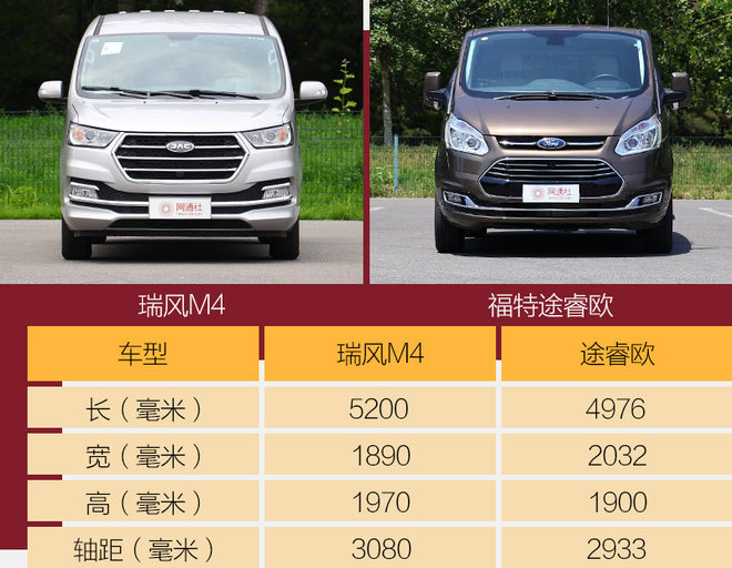 试驾新款江淮瑞风m4柴油版,江淮瑞风m4柴油版2020款试驾