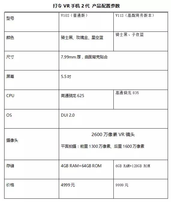 打令vr,打令vr手机新品发布