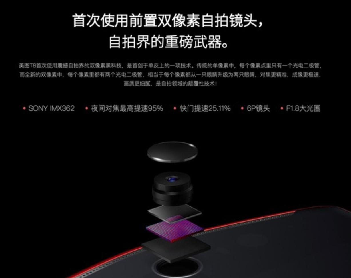 美图t8什么缺陷,美图t8拆机详细图解