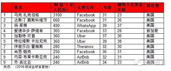 段子手去外地打工,段子手去银行