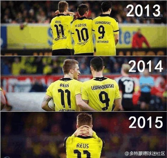 盘点欧洲十大球队,nba和欧洲五大足球联赛