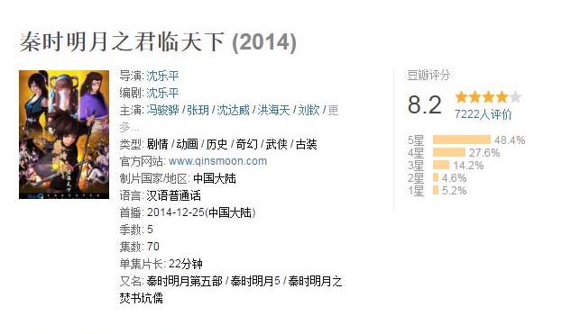 怎样看待《秦时明月》这部动漫，有人说这部动漫是国产动漫的崛起