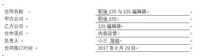 wordoffice办公技巧大全,officeword实用技巧