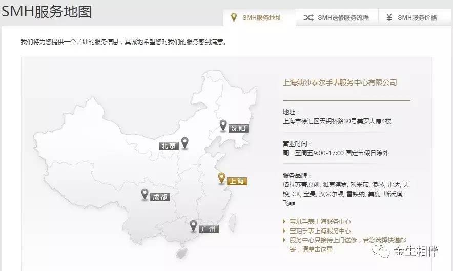 买表必须有的东西,买表不仅仅是为了好看