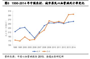 次新研究院——基蛋生物：赚钱能力和名字一样令人印象深刻