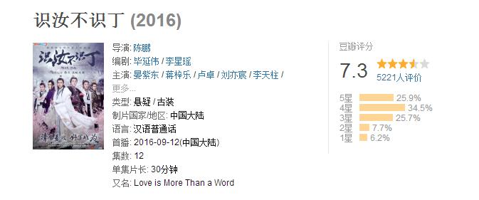 热门好看国产剧推荐,优酷平台国产电视剧推荐