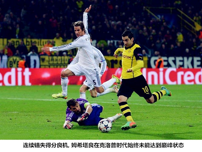 皇马强势崛起六个关键,皇马新赛季解析