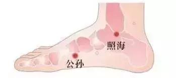 上火心火吃什么药,上火心火