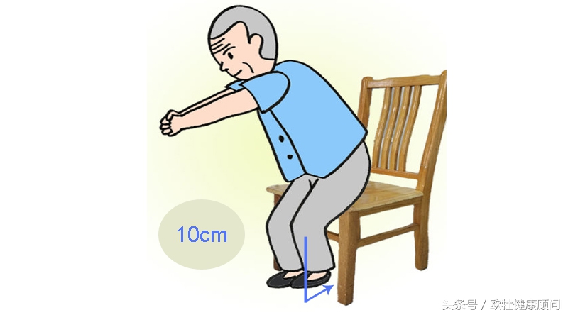 脑偏瘫康复训练视频大全,脑卒中2-3期康复训练