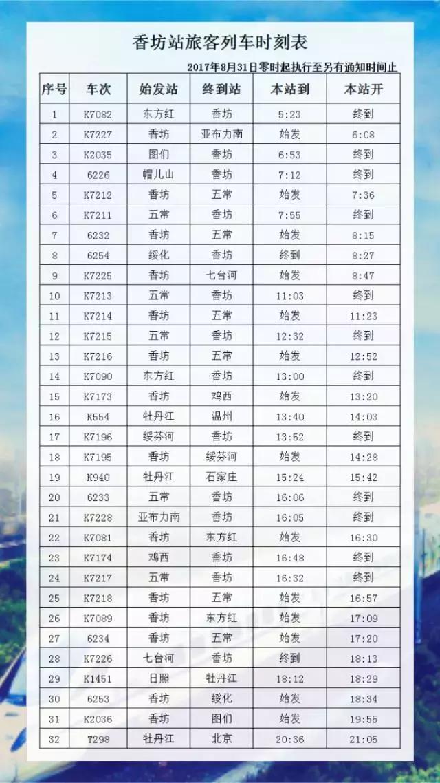 哈尔滨香坊站到五常火车时刻表,哈尔滨东站到香坊