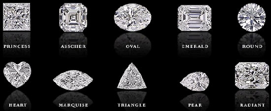 天价彩钻多少钱一个,彩钻为什么在拍卖场上价格高