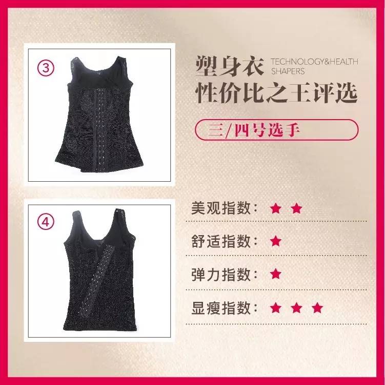 一体塑身衣测评,猫人塑身衣测评