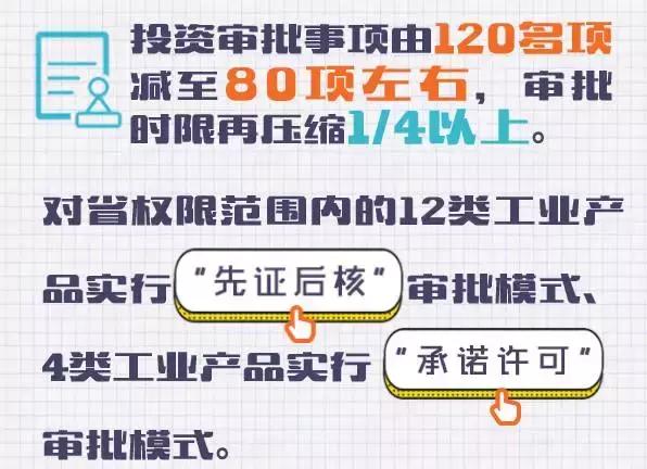 一年成本省600多亿!广东发了个超级红包,粤商撸起袖子加油干