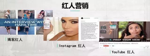 跨境电商引流最佳方法,跨境shopee电商如何引流