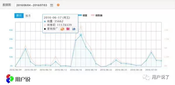 欧时力ochirly试穿,欧时力ochirly新品
