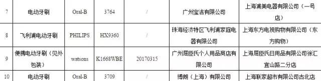 楚乔传搞笑花絮李沁赵丽颖,楚乔传李沁黄牙