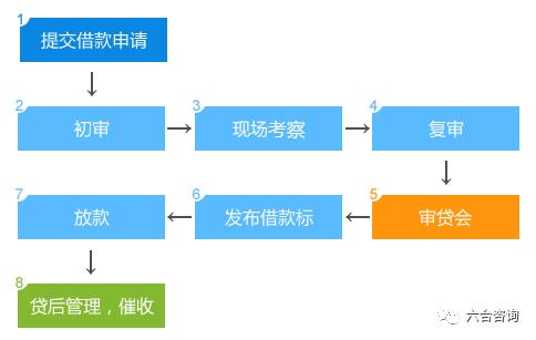 投哪网最新消息2023,投哪网最新消息回款了