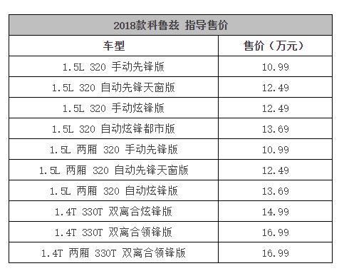 雪佛兰科鲁兹新款车,雪佛兰科鲁兹经典款大解析