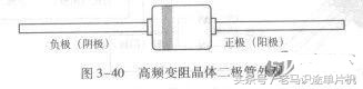 特殊二极管的图形符号和作用,二极管的图形符号是怎样的
