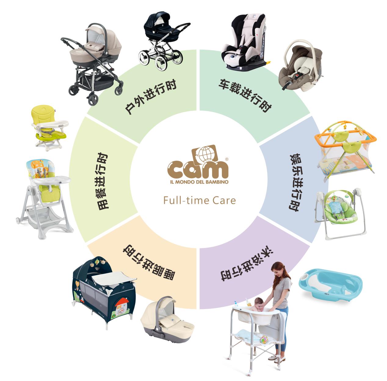 家里常备儿童急救药箱 (小朋友急救药箱有什么)