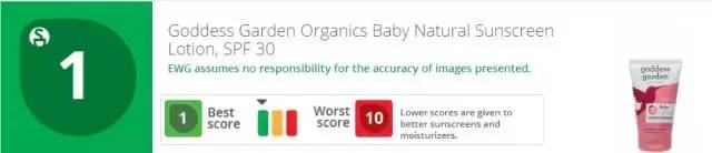 十大儿童防晒品牌,最爆款儿童防晒