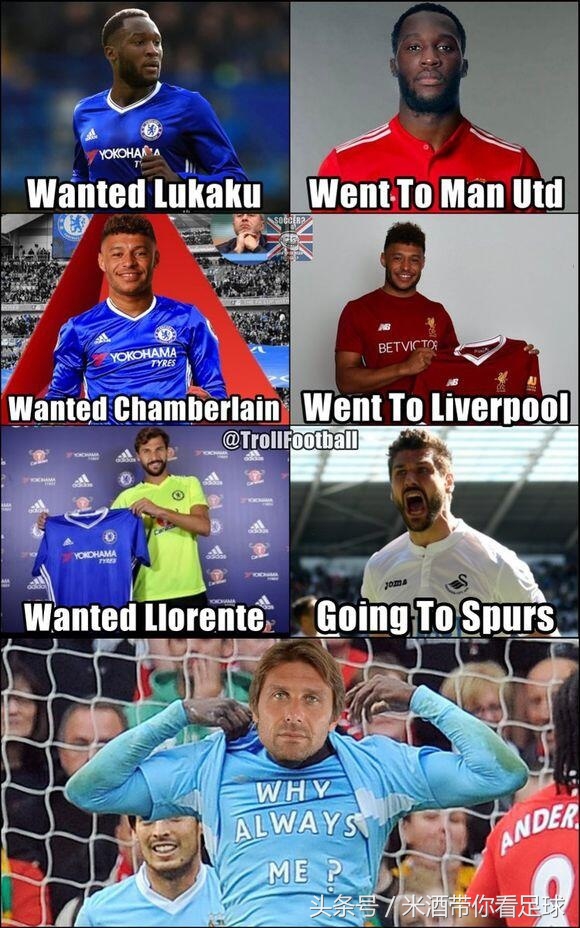 爆笑足球那些图：请问你是真的贝尔吗？