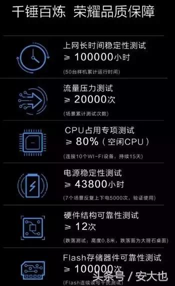 华为路由器维修视频,华为路由器ax3pro老是断网