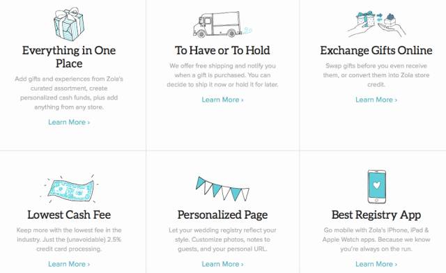 国外婚庆平台哪个好,全球婚礼平台有哪些