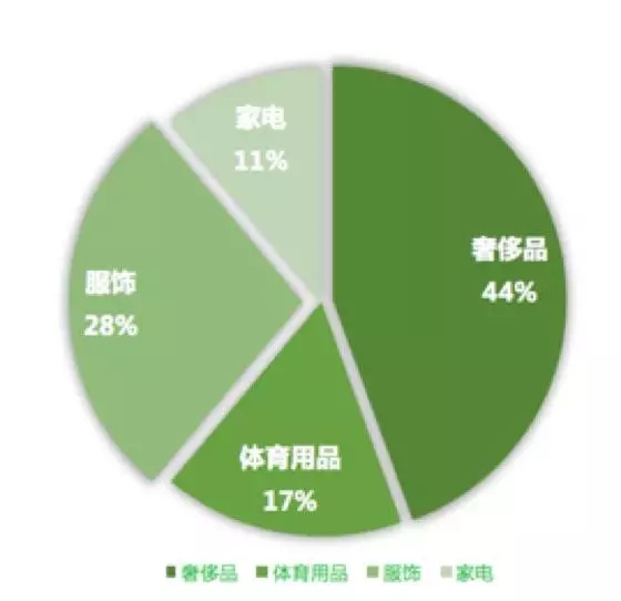 315打假怎么封号 (315打假会牵扯微信吗)