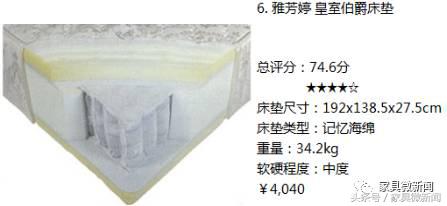 丝涟奇迹系列床垫测评,丝涟雅云系列床垫