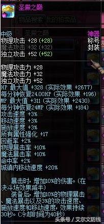 dnf红玉神之真谛称号属性,dnf2022年春节称号属性