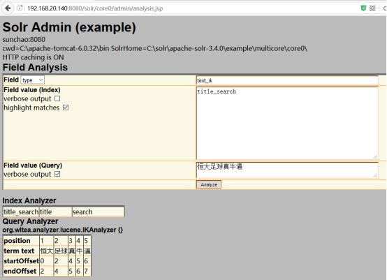 solr璇︾粏浣跨敤鏁欑▼,solr閰嶇疆瀛楁