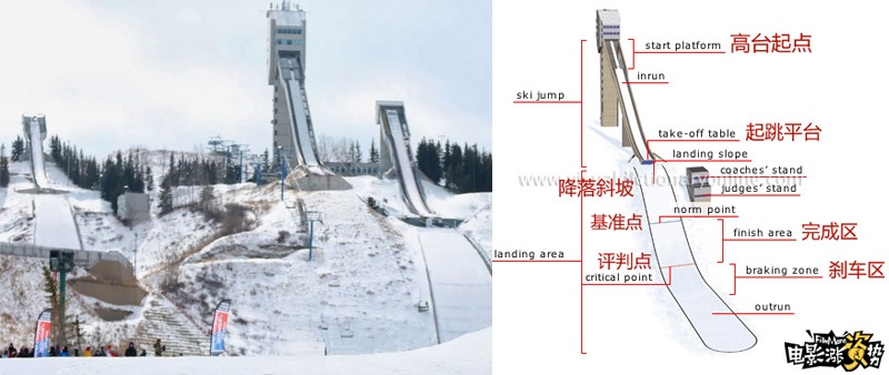 飞鹰艾迪是真人真事吗,飞鹰艾迪后来怎么样了