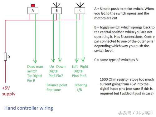 segway滑板,segway平衡车拆解