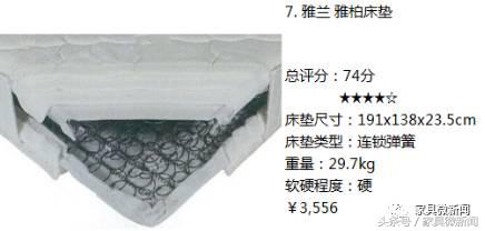 丝涟海绵床垫,高质量床垫推荐雅兰