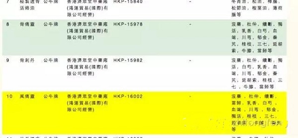 公牛牌痛风灵和风痛灵的区别,香港公牛牌风痛灵痛风能不能吃