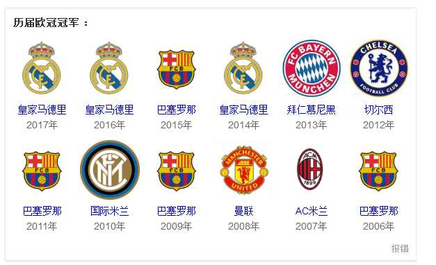 英超水平不如西甲,西甲英超欧冠比赛