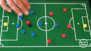 足球技巧难吗,足球十种技巧简单又好学过人