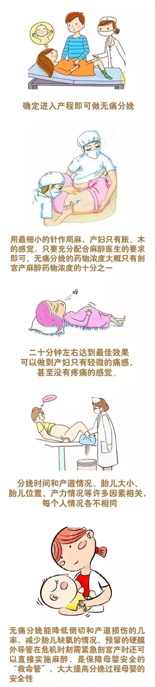 榆林孕妇生产中因疼痛跳楼身亡,我们该认真谈谈无痛分娩了