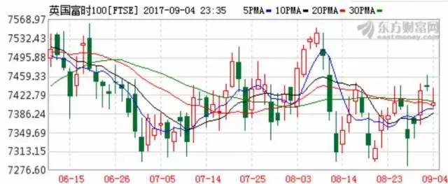 注意这5种情形可能是非法集资,注意了这7种行为属于欺诈骗保