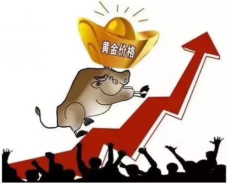 黄金投资最新操作技巧,黄金投资怎么做才能赚钱