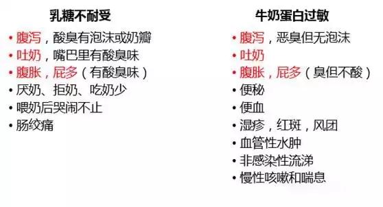 宝宝拉肚子一直不好该怎么办,宝宝拉肚子一直不好怎么办