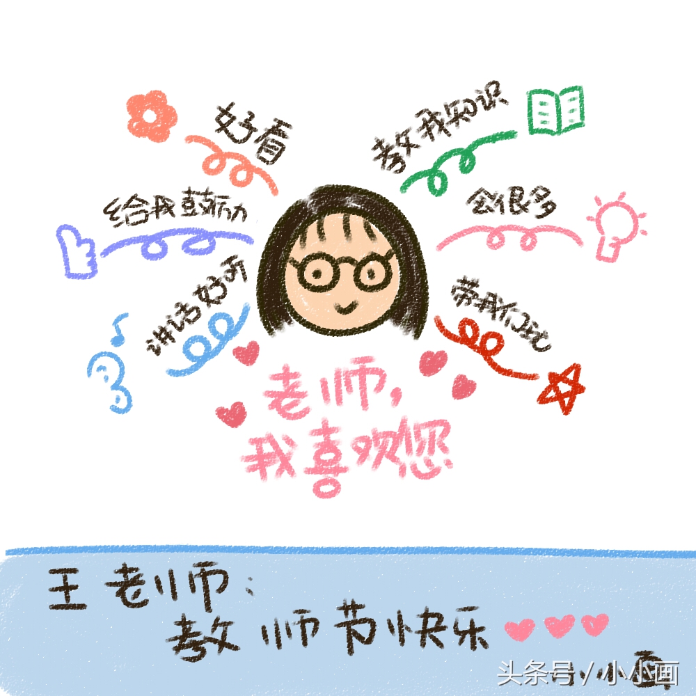 教师节礼物手工制作立体贺卡小班,阿狸手工创意教师节贺卡