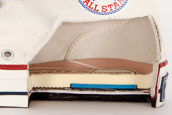 converseonestar鏀嚎,娼瀷鎺ㄨ崘converse