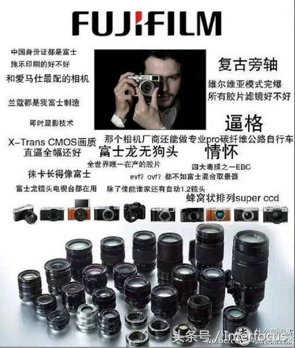 新手入坑摄影相机推荐,新手入坑摄影相机推荐学生