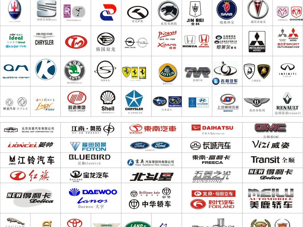 最基本的二手车购买流程,二手车购买流程和手续大全