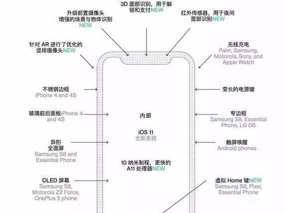 iphone手机被老师没收了该怎么办 (高中老师没收手机什么时候还)