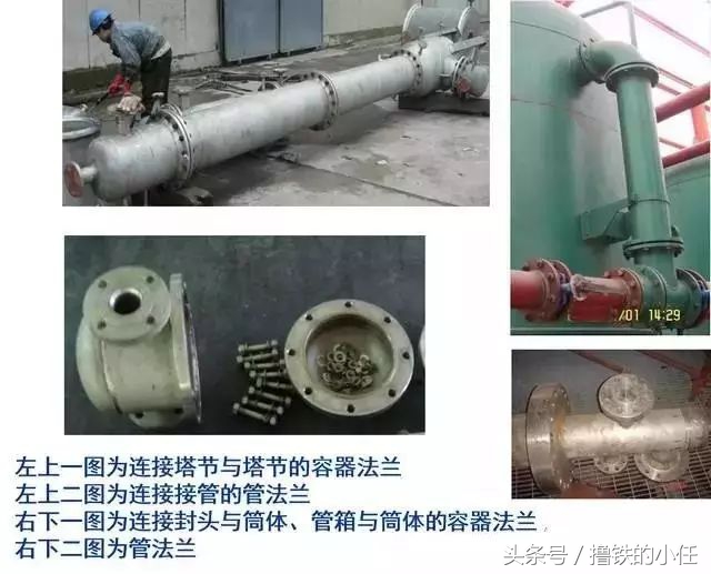 法兰基础知识收集整理,法兰相关基础知识问答